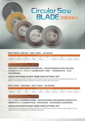 COR-03 Testere Kesme Bıçağı 250-600mm Ahşap Kesmek İçin Endüstriyel Yuvarlak Metal Disk